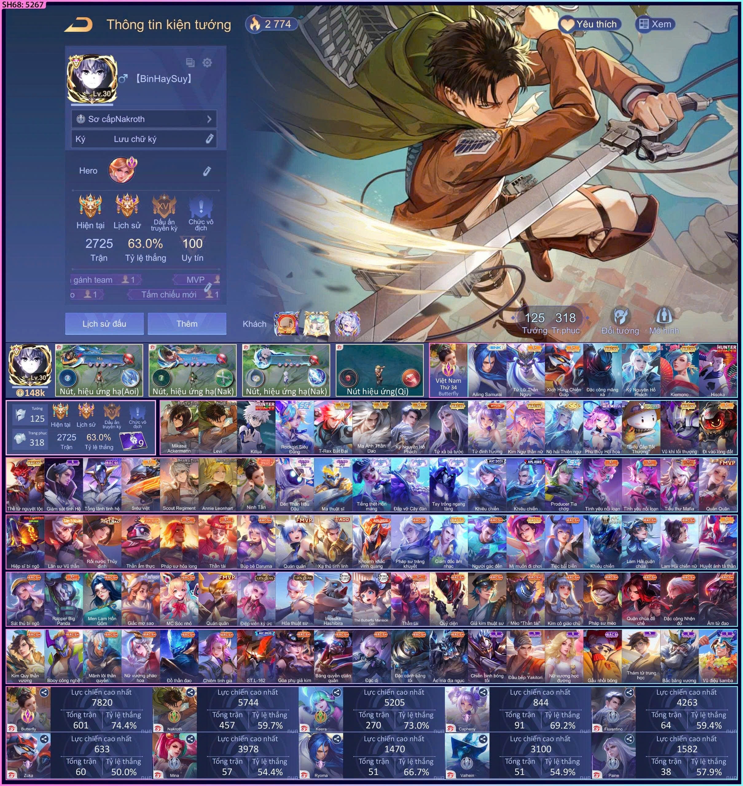 ACC LEVI 3M9