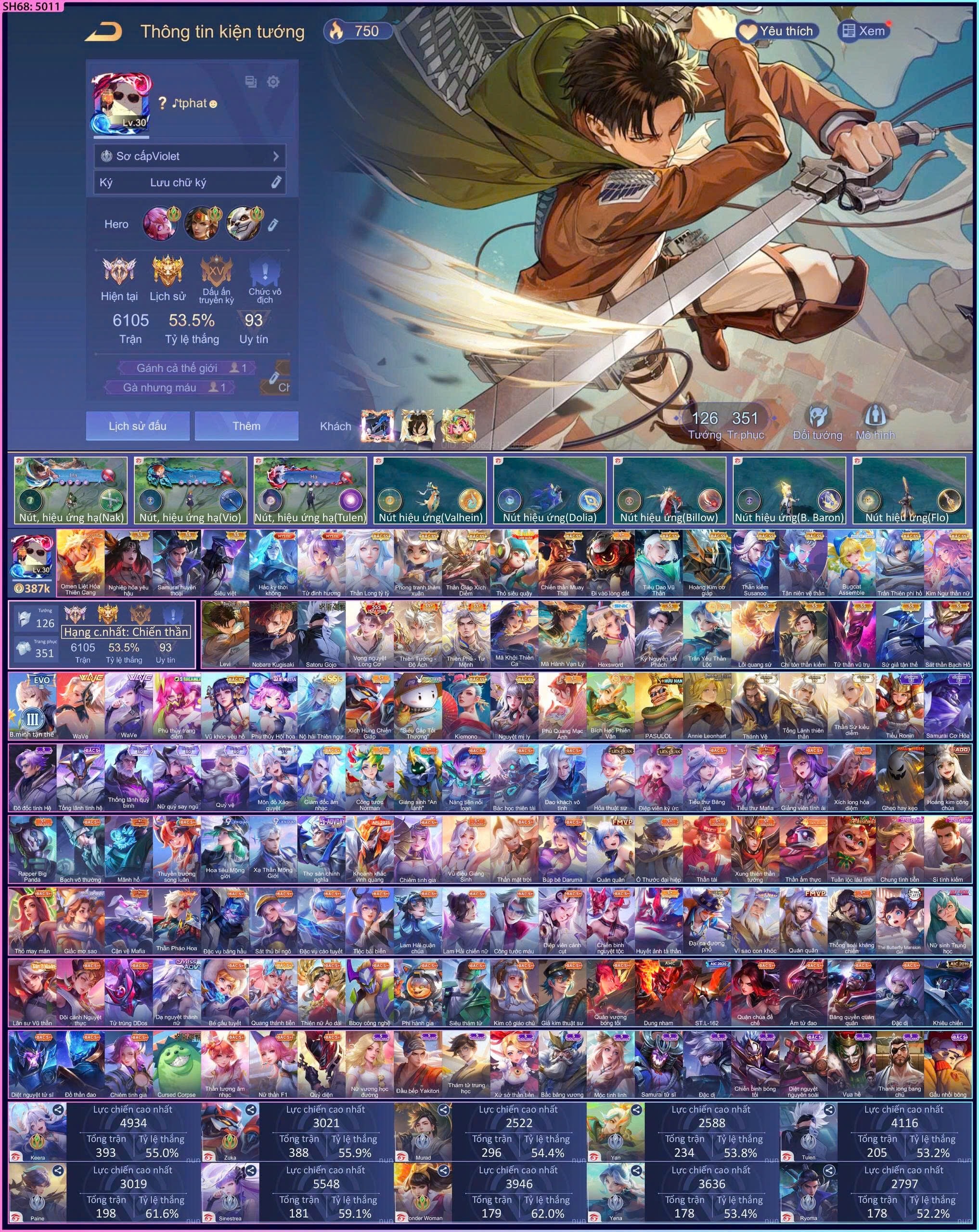 LEVI 4M6