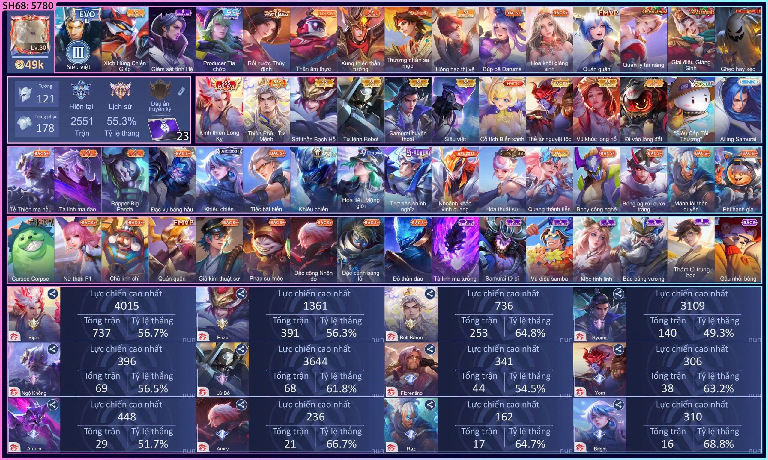 ACC 800K