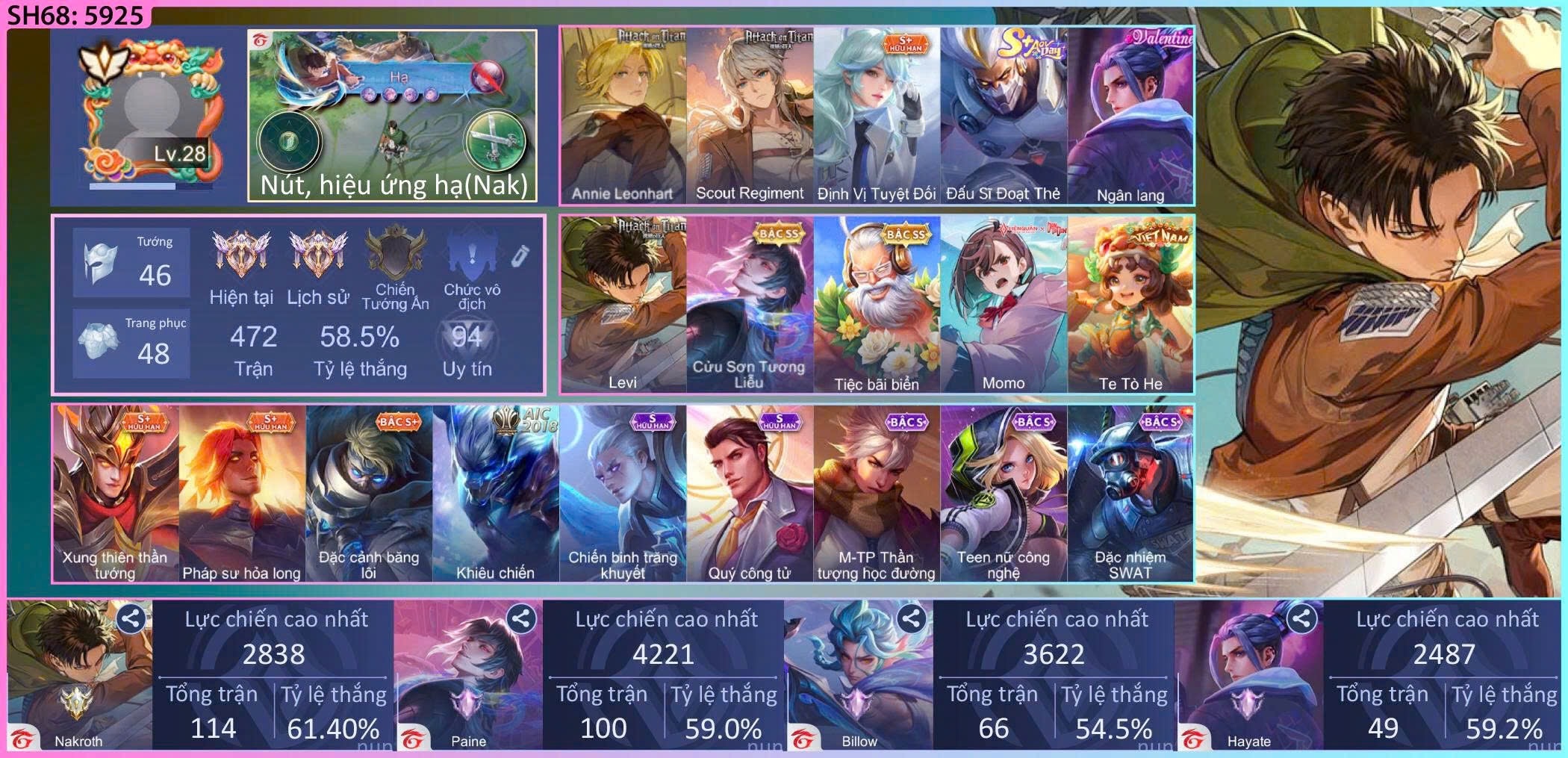 ACC LEVI 1M